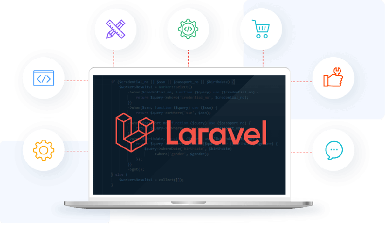 Laravel Customization and Integration