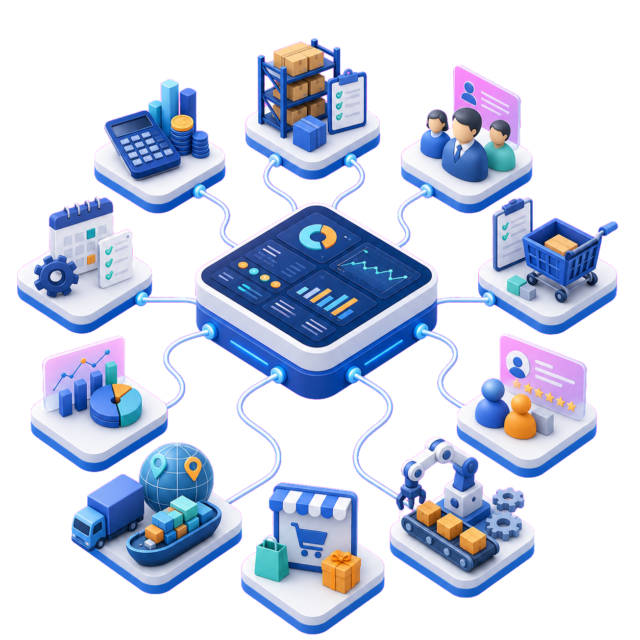 ERP ecosystem connecting finance, inventory, HR, procurement, CRM, manufacturing and supply-chain modules