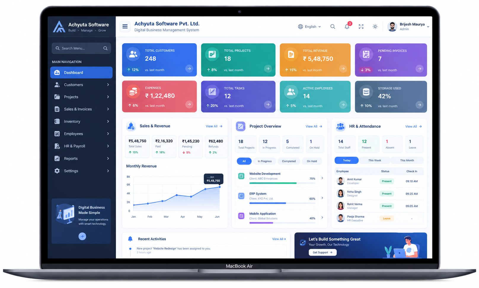 Why Digital Transformation is Important for Modern Businesses